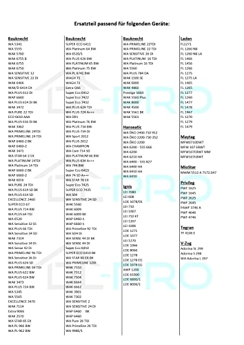 Drum Rib - Bauknecht Whirlpool Ignis Indesit