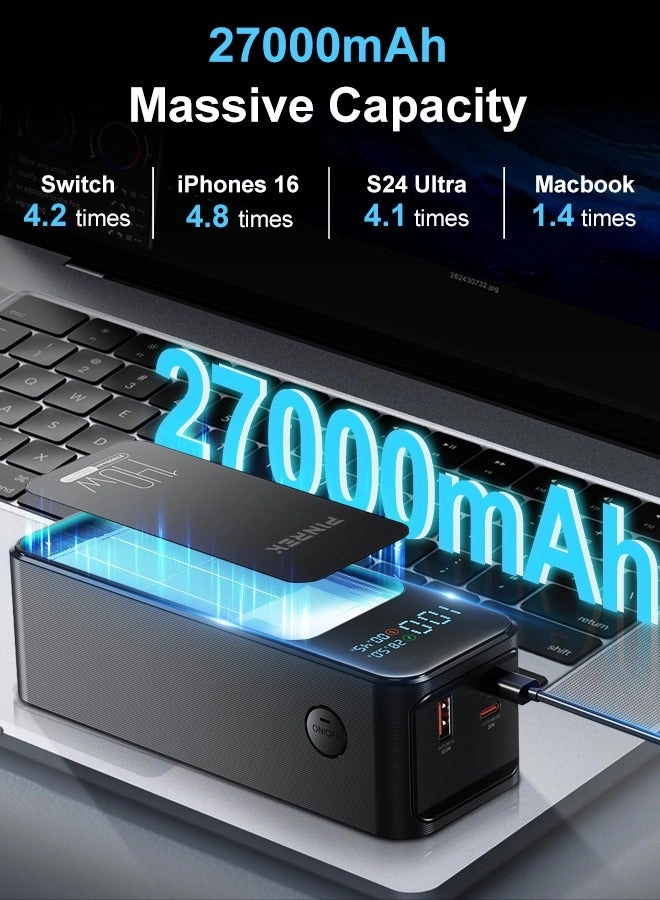 E86 Pro - 27000mAh 162.5 Watt