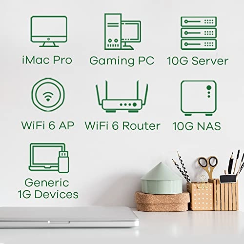 XGS1250-12-ZZ0102F 12-ports