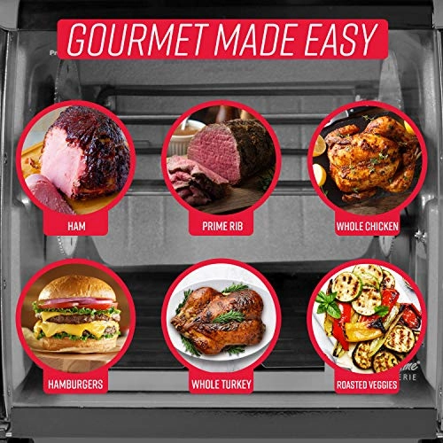 Showtime Modern Rotisserie Oven