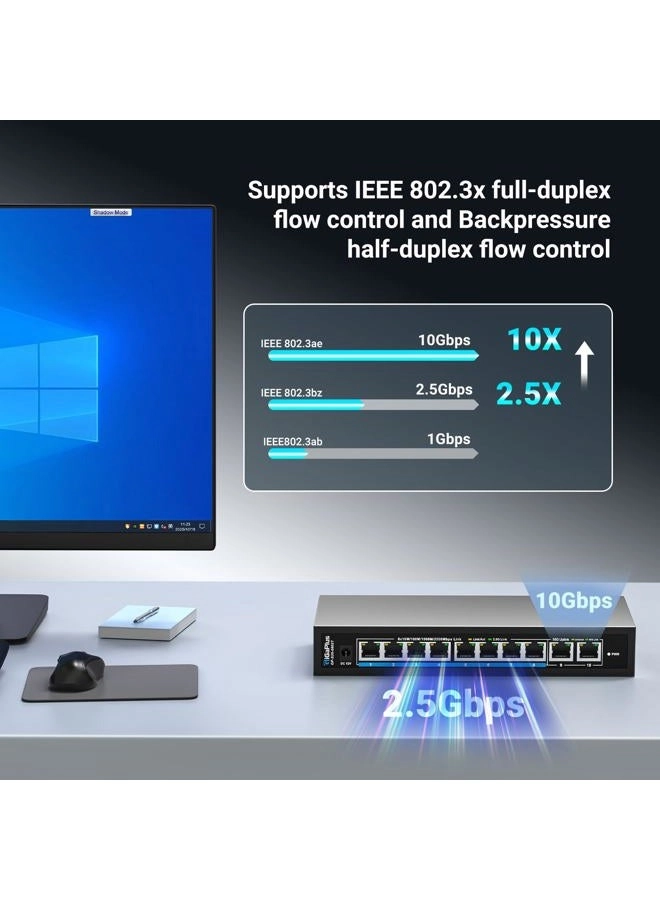 S25-0802T 10-ports
