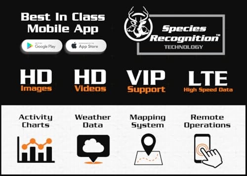 Data Cam 2 - 5MP