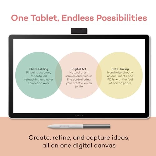 One 14 - 4096 Levels