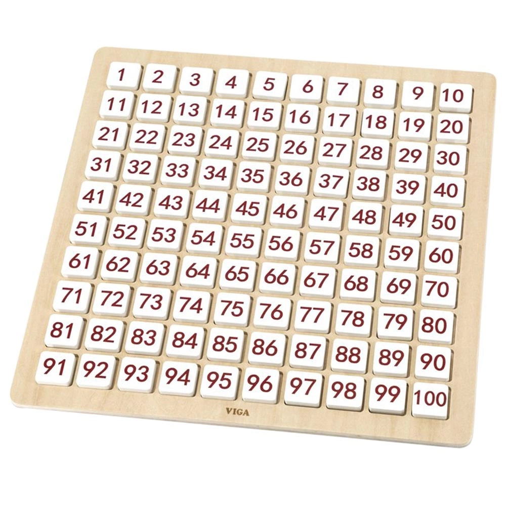 Alphabet and Multiplication Board - 3 +