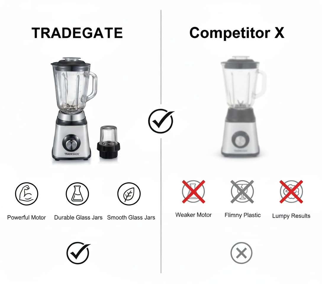 Smoothie Blender & Electric Food Processor 3-in-1 - Stainless Steel 4 Speed Settings