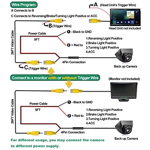 Backup Camera - Night vision RCA 960*720 Pixels
