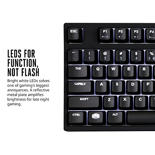 MasterKeys Pro M - Wired