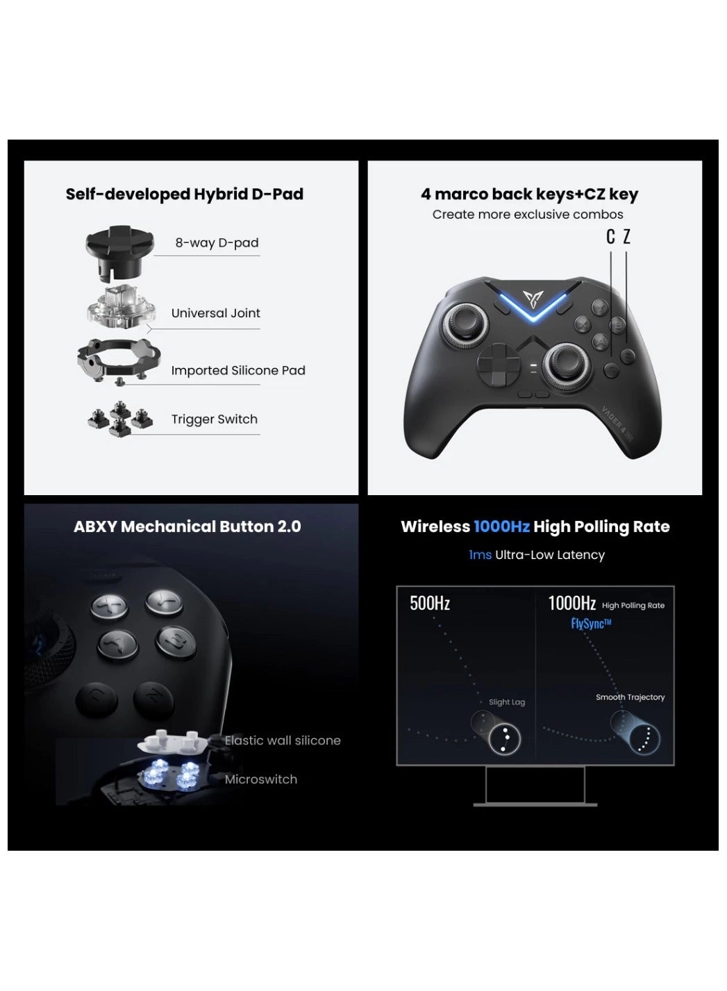 Vader 4 Pro - PC/NS/TV/Android/Laptop