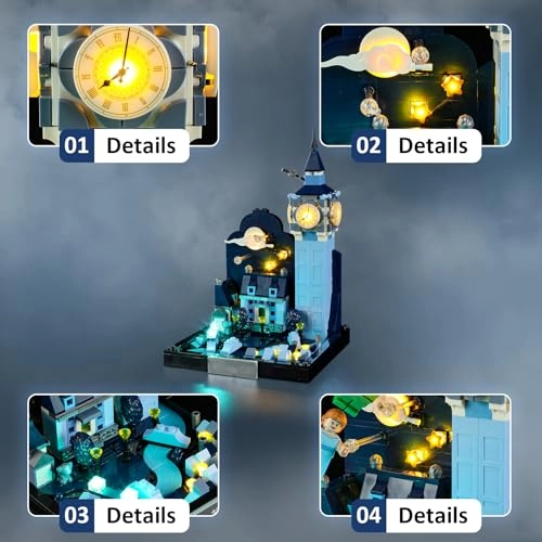 LED Light Kit - Peter Pan, Movie