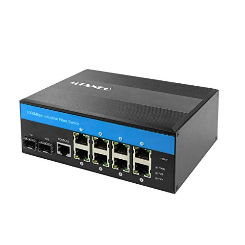 IM-FS280GW - 8-ports