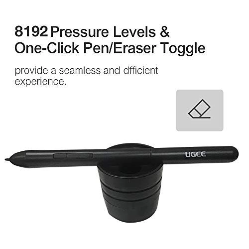 UG-P01 - 8192 Levels