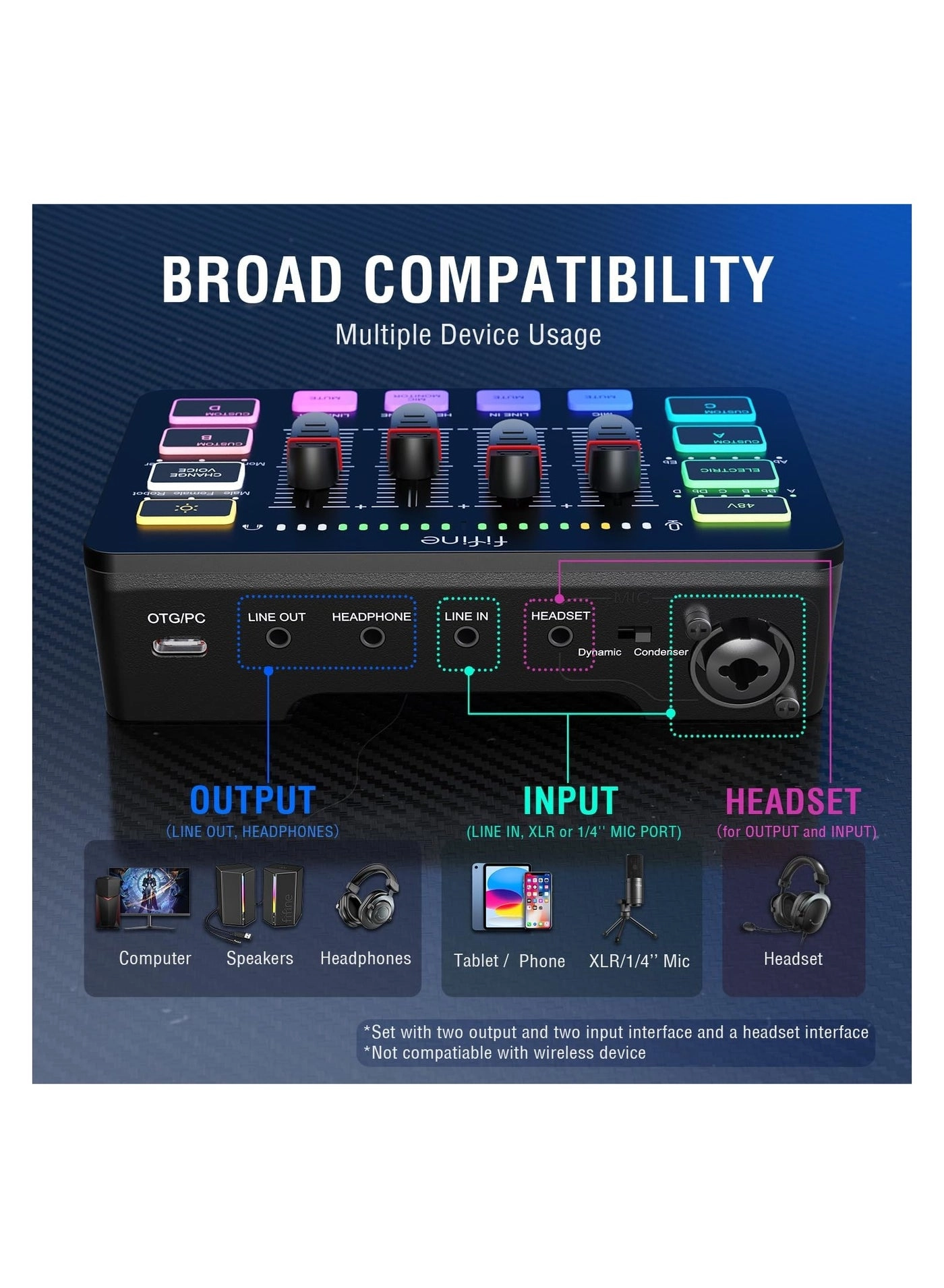 AmpliGame SC3W - 4-Channel