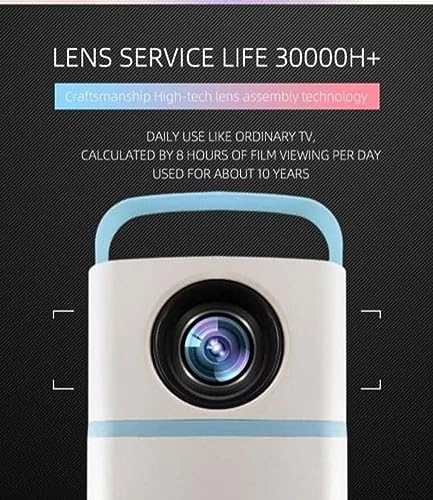 M2 5000 Lumens 1280 x 720