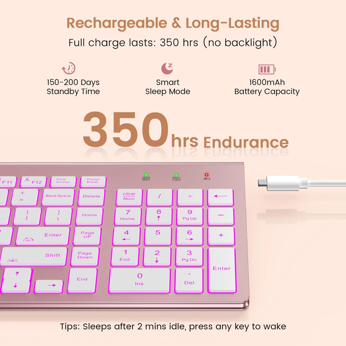 KN368 - Wireless