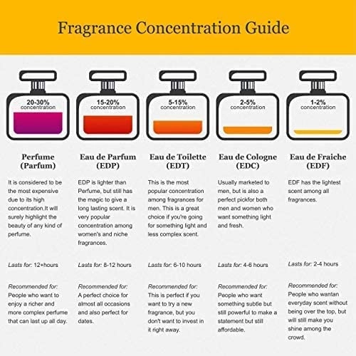 Creation De Minuit Eau de Toilette 100ml