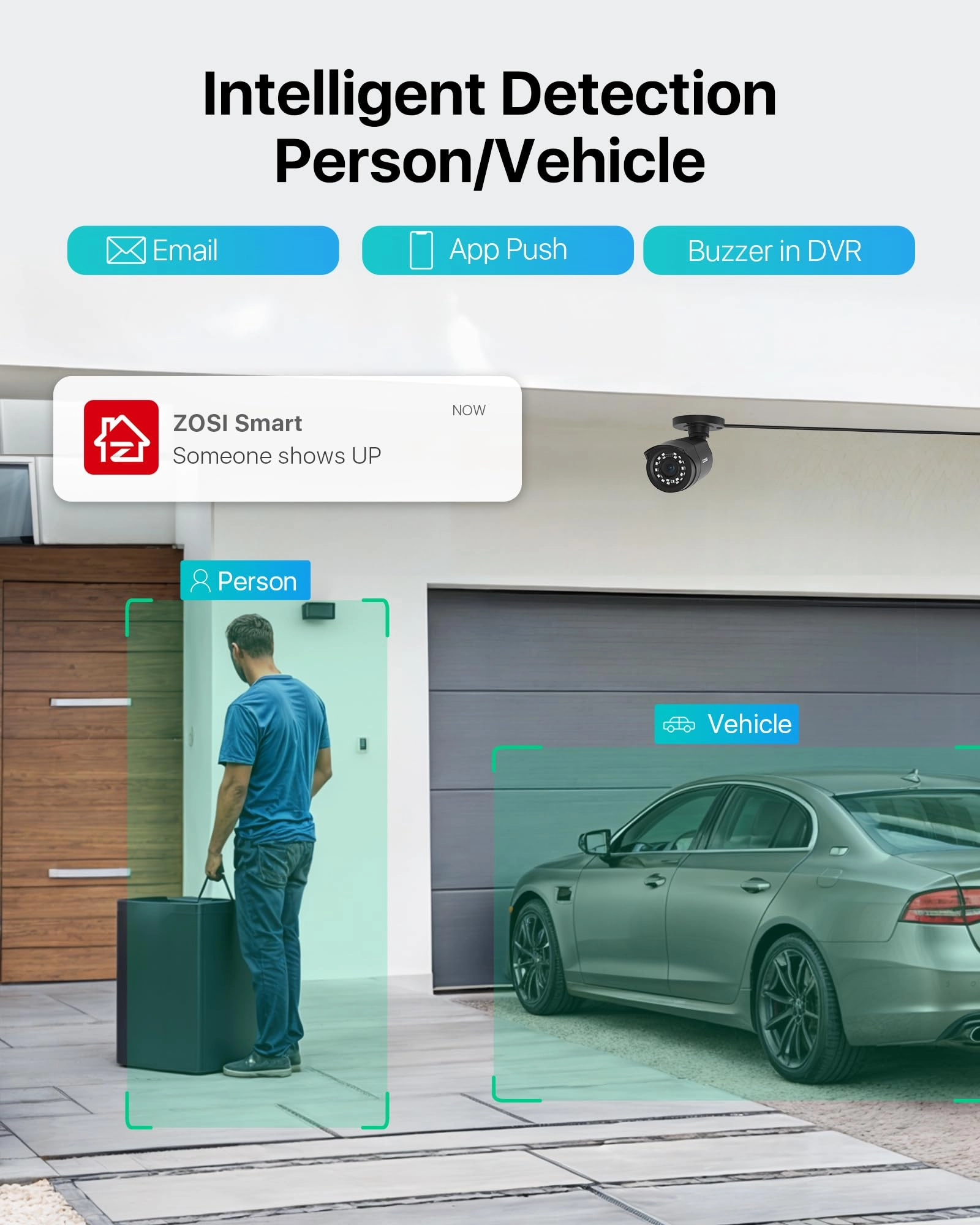 1080P 16CH Security Camera System - 2TB