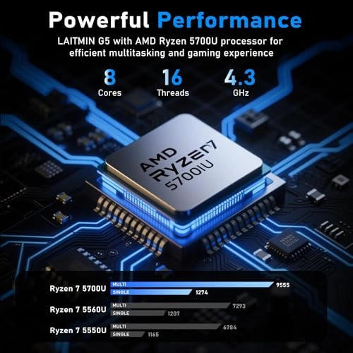 LAITMIN G5 - 15.6'' Ryzen 7 5700U 16GB DDR4 1TB SSD
