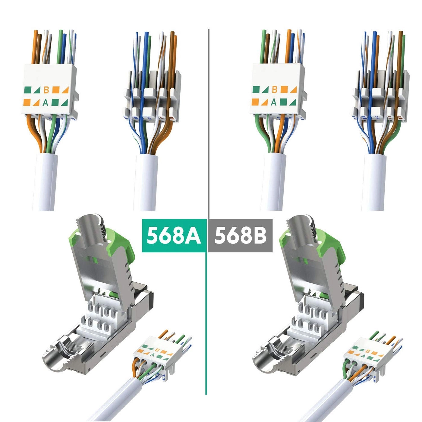 RJ45 Connectors - Cat6A 2 Pack Shielded