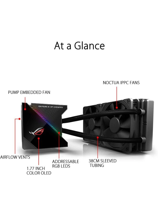 Ryujin 240 - Dual 120mm