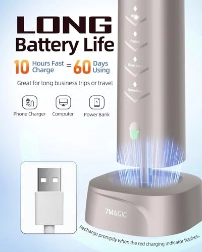 Electric Toothbrush - Sonic 3 Intensity Levels 5 Modes