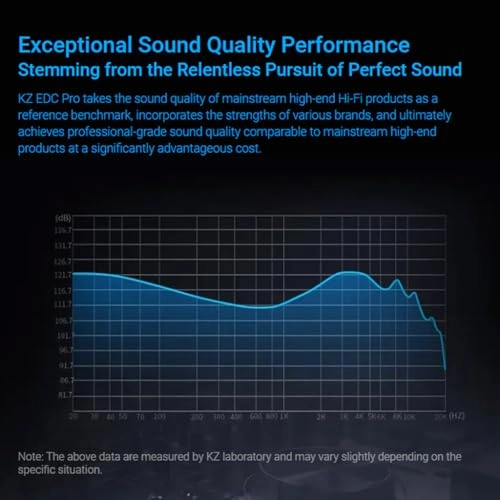 EDC PRO Wired Earphone