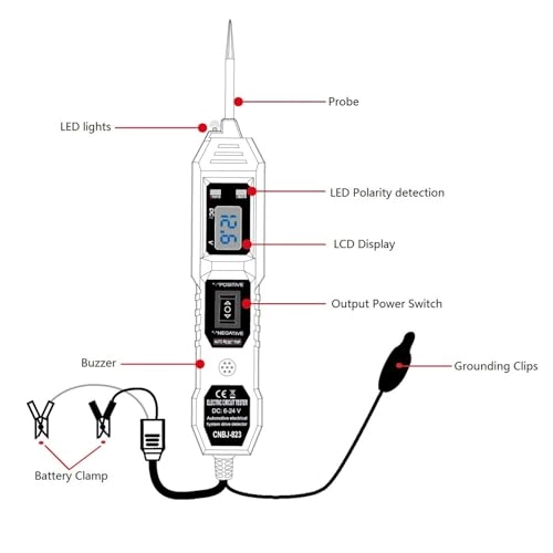 Power Circuit Probe Tester - 1-8Amp 6-24V