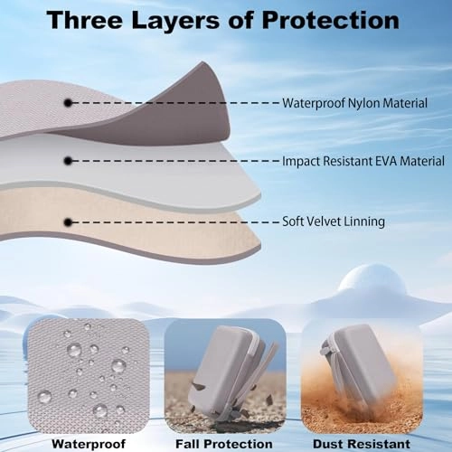 Pearl N200 Pro 2026203 - 2 X 3