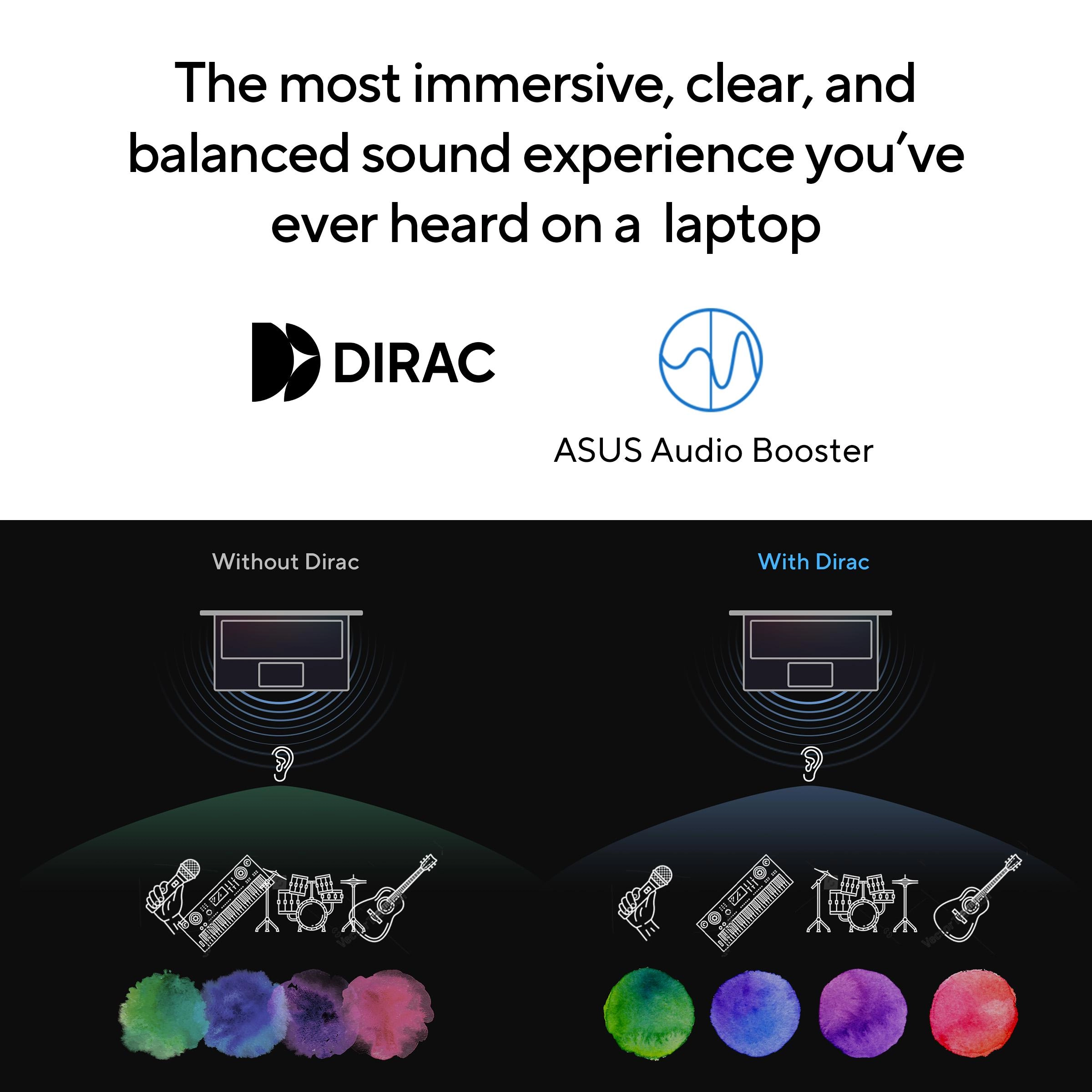 Vivobook 16 X1605VAP - 16'' 1TB 16GB 150U