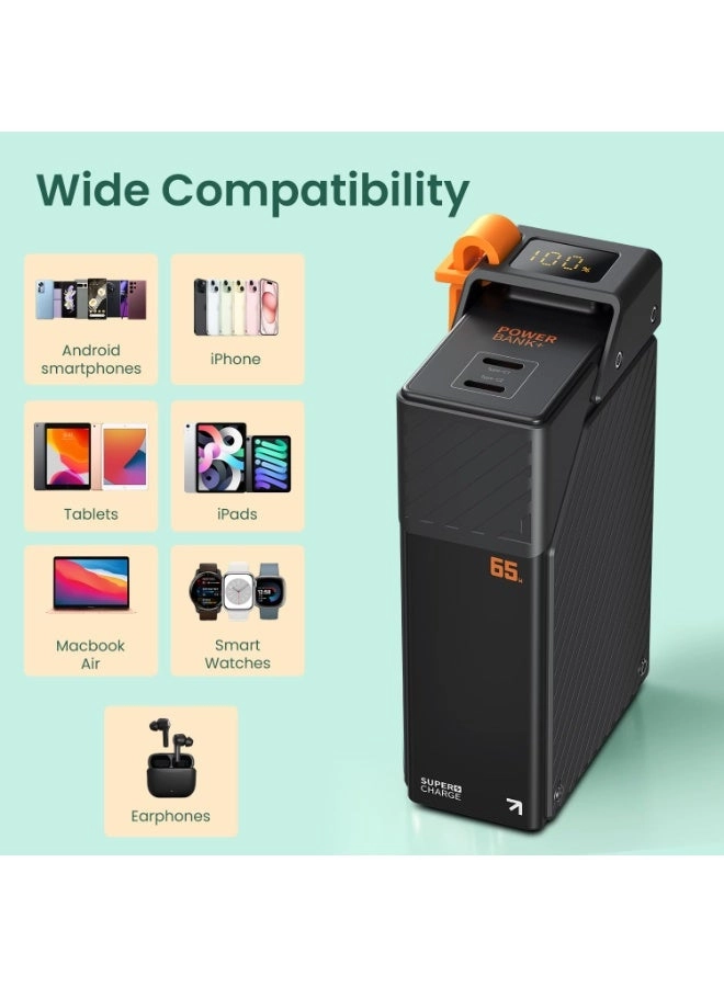 Halley - 20000mAh 65W