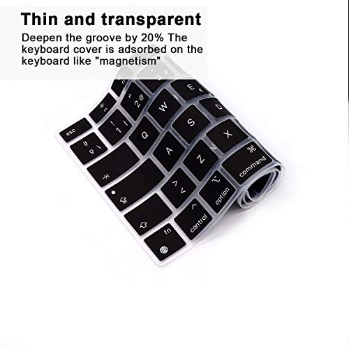 Keyboard Cover - Spanish