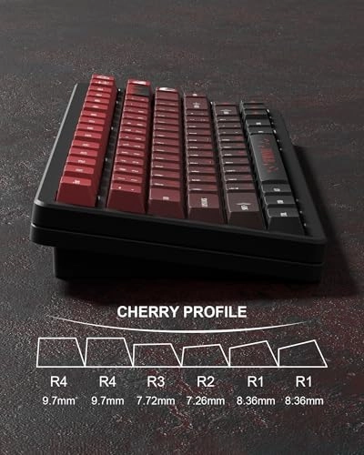 PBT Keycap Set - USB