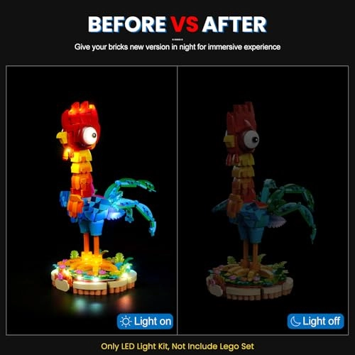 Light Kit for LEGO 43272 Heihei