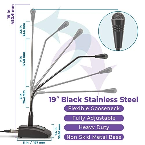 WordSentry 3.5mm-Mini-Jack Microphone