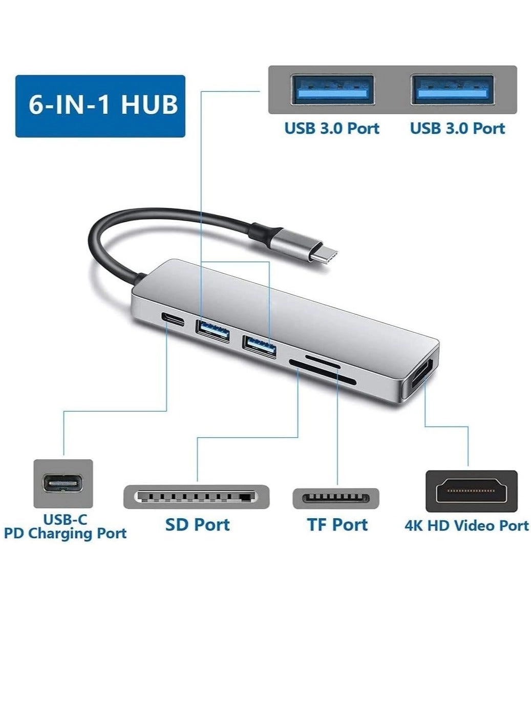 USB C Hub - USB 3.0 4K