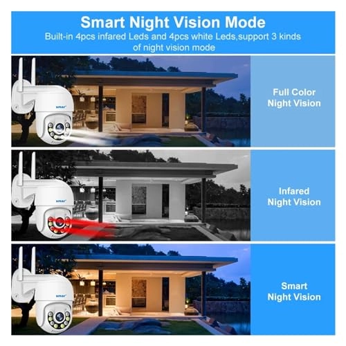 8CH Wireless CCTV System - 3MP