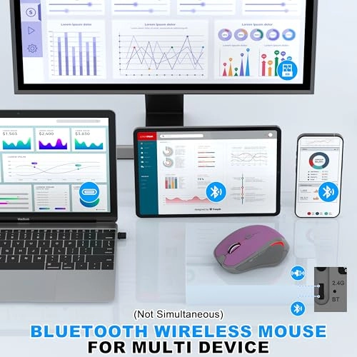 Rechargeable Silent Slim Mouse - Bluetooth