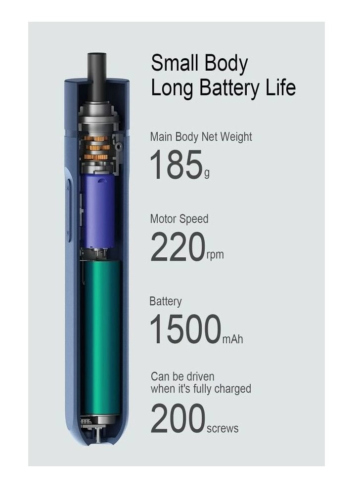 Electric Screwdriver Set - 1.3E+3 Milliamp Hours