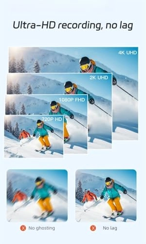 POV Pro 4K Mini - 128GB 4K 30FPS