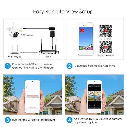 1080P Wireless Security Cameras System - 4 4 channels 1080p