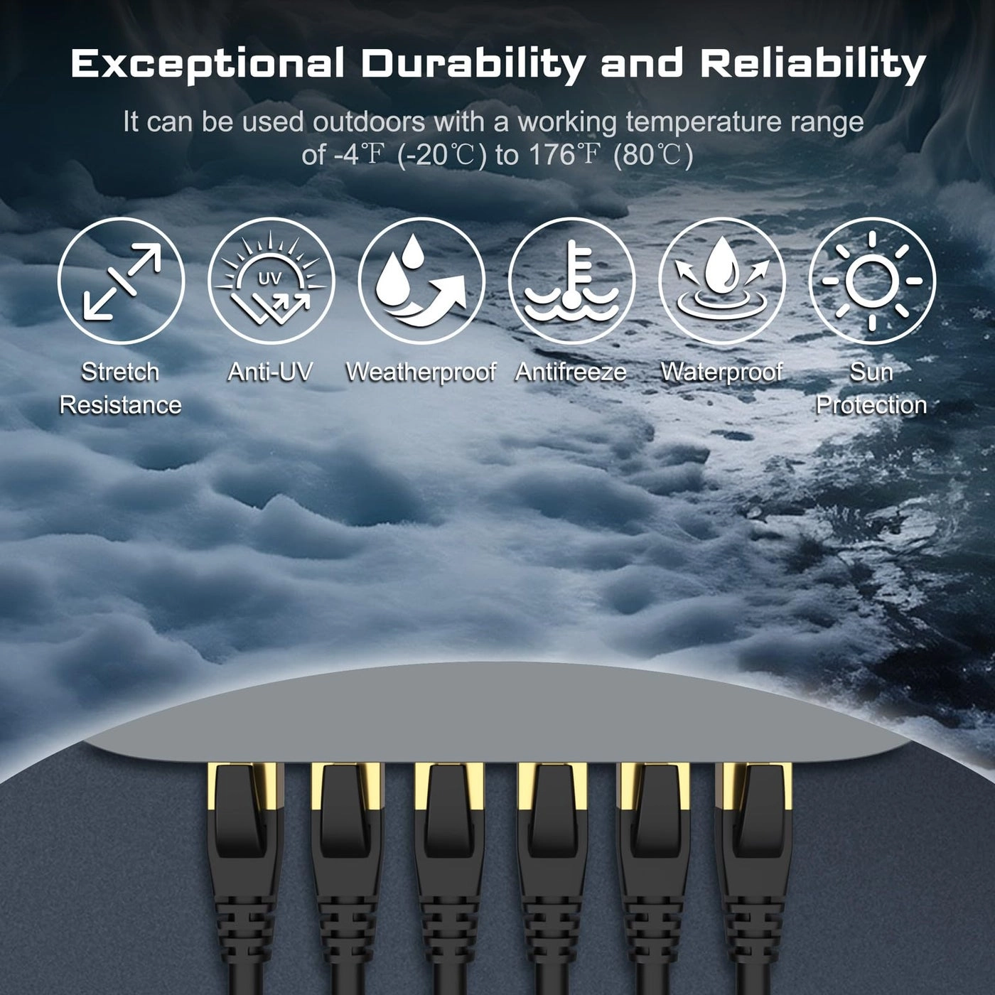 Cat7 Cat8 Ethernet Cable - 35FT