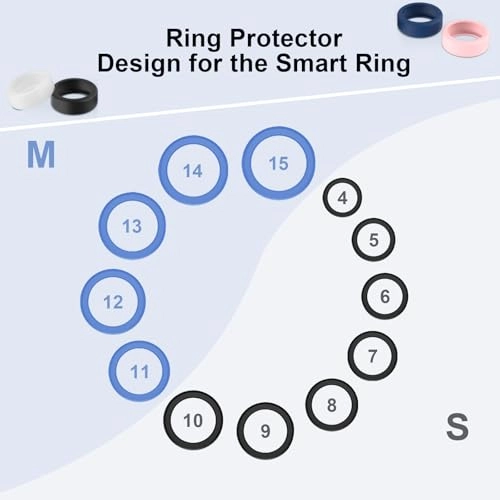 Ring Protector - Clear Blue