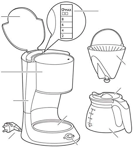 Programmable Coffee Maker - 1200ML Drip Function Timer Function