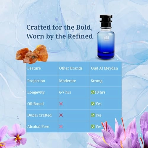 One Millioen Golden Oud - 200 ML