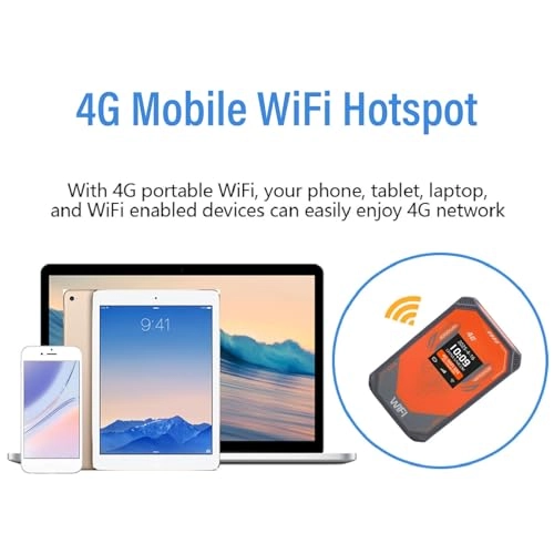 Mobile Hotspot - 4G 5G 300Mbps