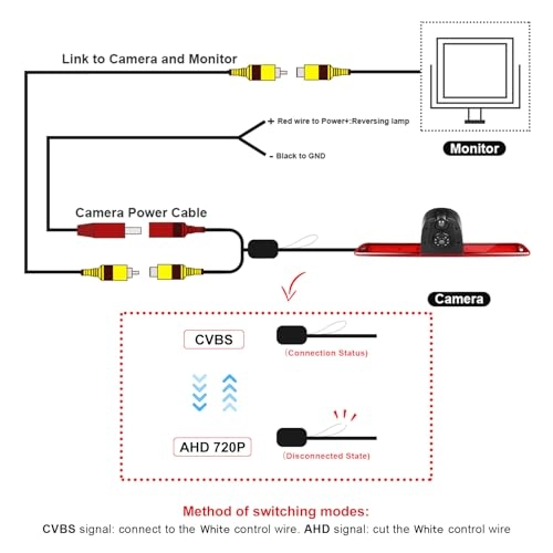 Backup Camera - Night Vision 3.5mm Jack 720P