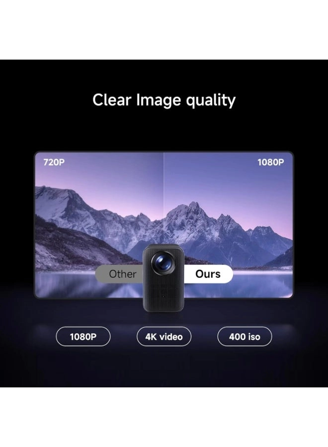 L1 Pro - 400 ISO Lumens 1080p