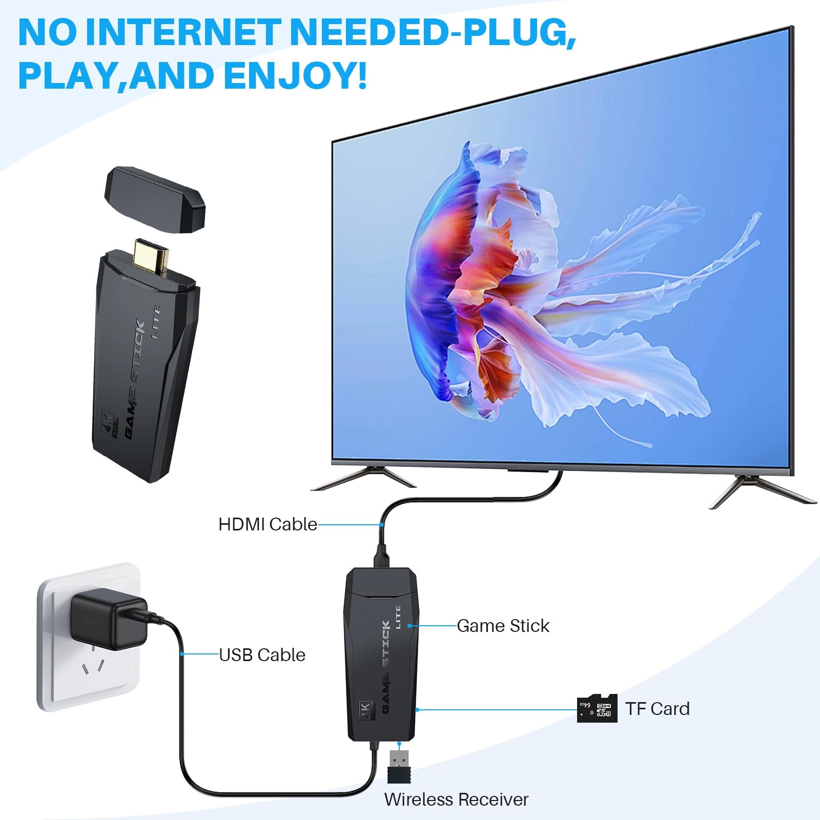 DoubleTVGameConsole1 - 64GB