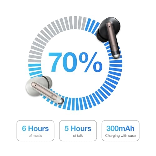 Buds 5 Wireless Earbud