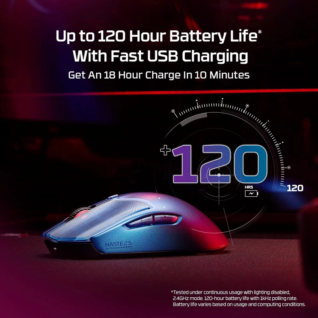 Pulsefire Haste 2 S Mouse - Wireless