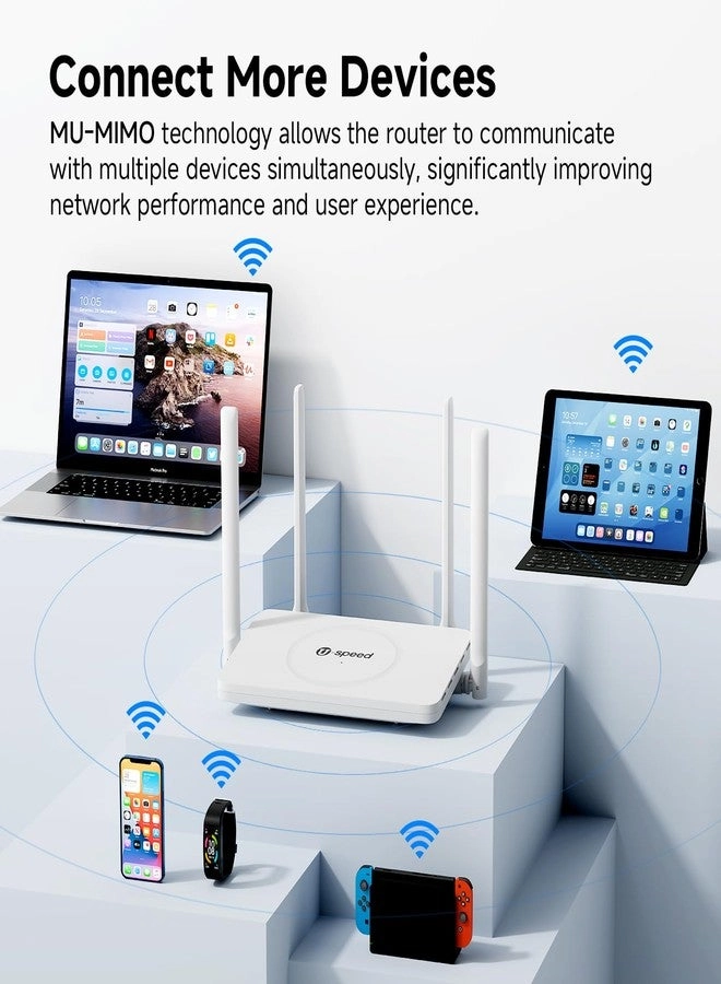 AC1200 - 1200Mbps 802.11ac